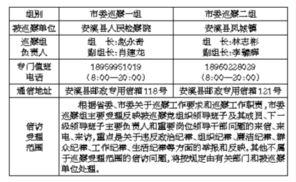 十二屆市委第四輪第二批巡察啟動 2個巡察組已進(jìn)駐被巡察單位